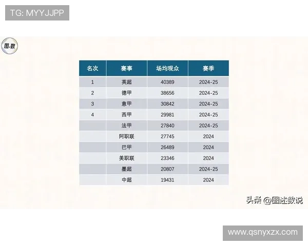 英超各球队薪资最新数据分析揭示英超金钱版图