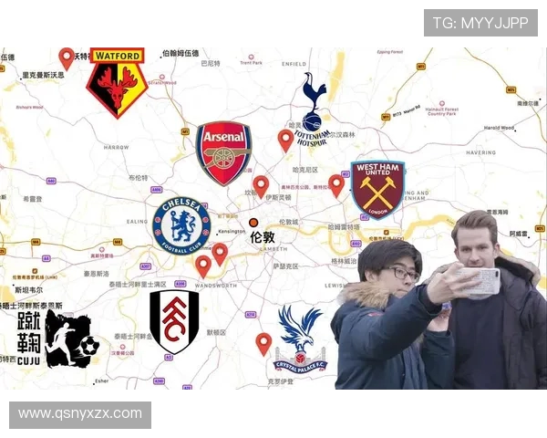 英超球队的派系划分