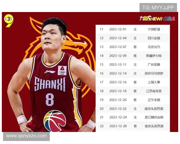 北京CBA球队现役球员名单详解：实力与潜力评估