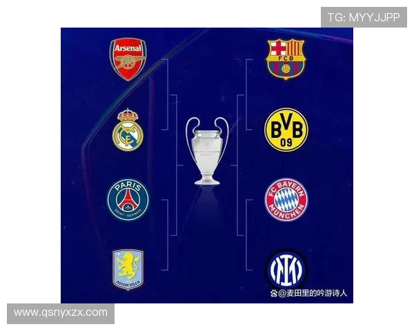 欧冠资格赛对阵名单及晋级形势分析