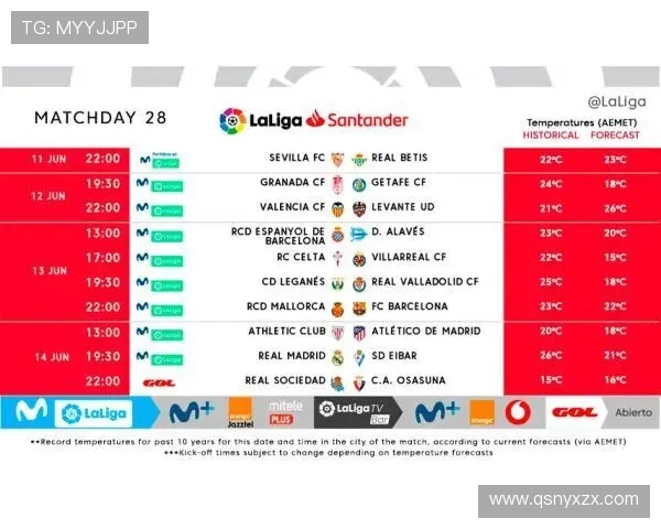 西甲人足球俱乐部最新赛程及比赛亮点预测 西甲人足球俱乐部最新赛程及比赛亮点预测