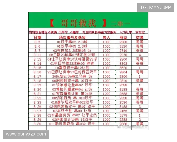 西甲联赛出场最多球员的记录及其职业生涯亮点 西甲联赛出场最多球员的记录及其职业生涯亮点