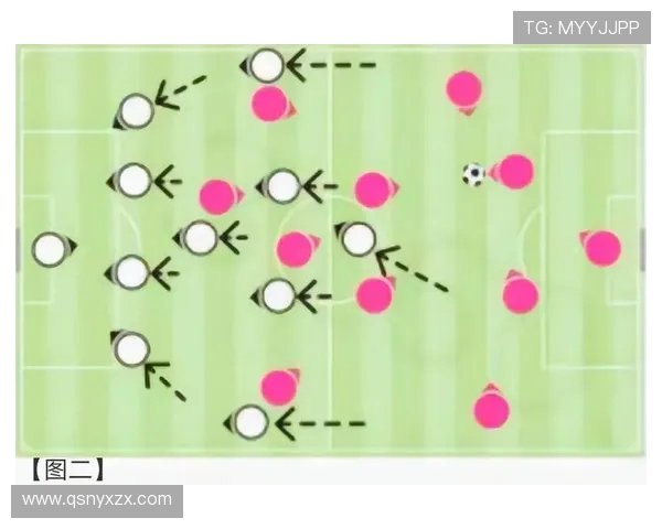 足球比赛中的阵地战术与反击反应
