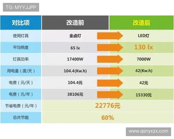 足球赛事的市场开发策略与品牌合作案例分析