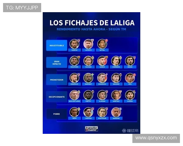 哪位铁腰球员最近加盟德甲？转会情况分析