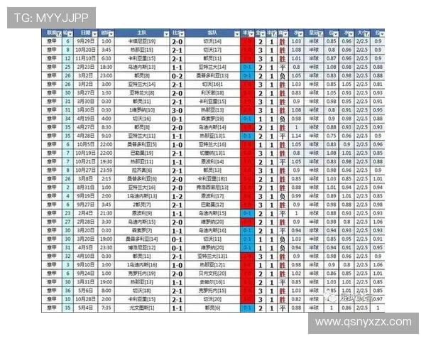 意甲特殊球队足球财富及商业运作揭秘