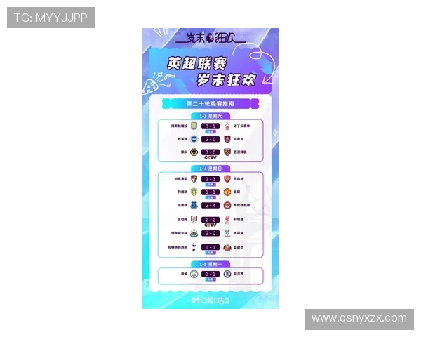 英超各球队当前球员名单总览及新赛季阵容调整情况