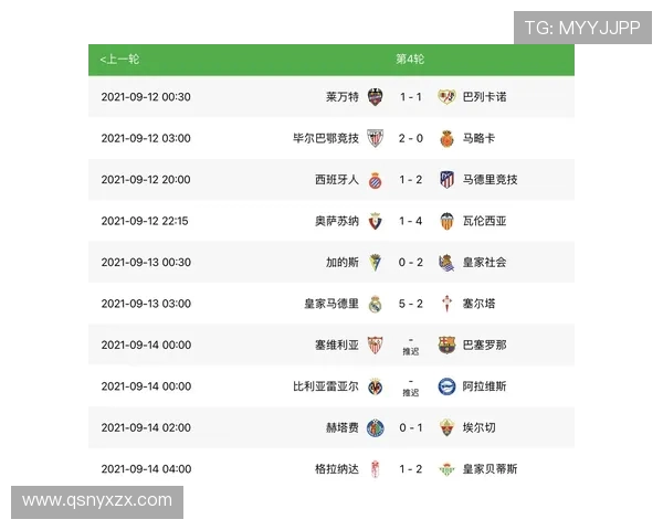 西甲联赛积分榜规则及排名计算方法详解